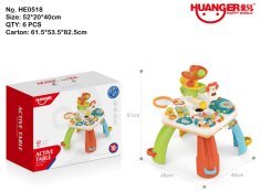 Educational Activity Table